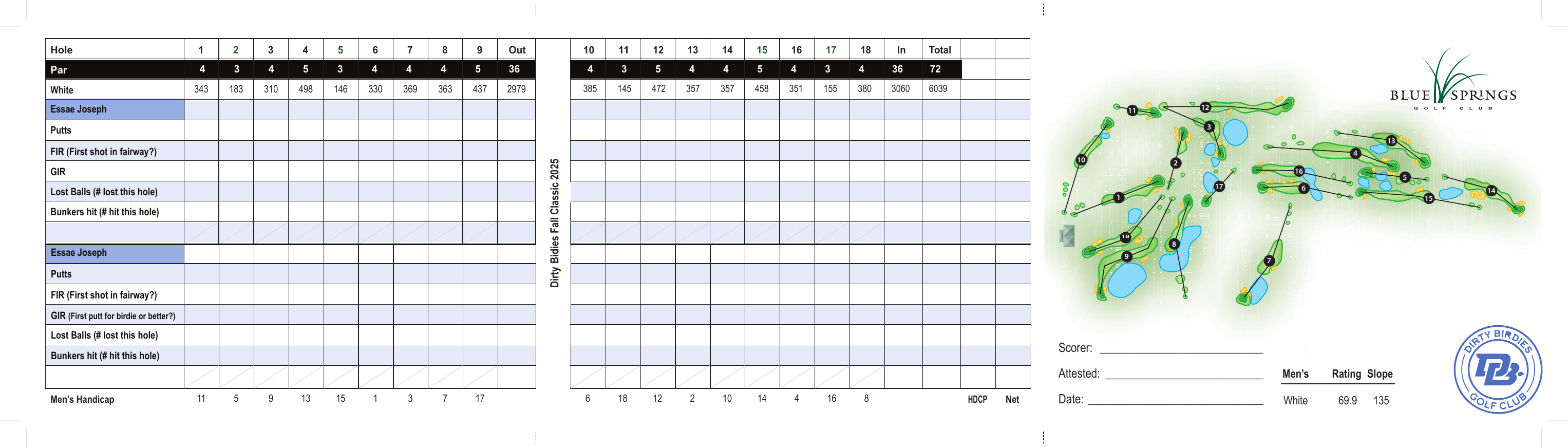 Actual 2025 Dirty Birdies Blue Springs scorecard inside